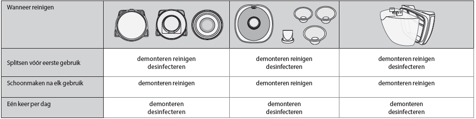 Reinigen (FR).png